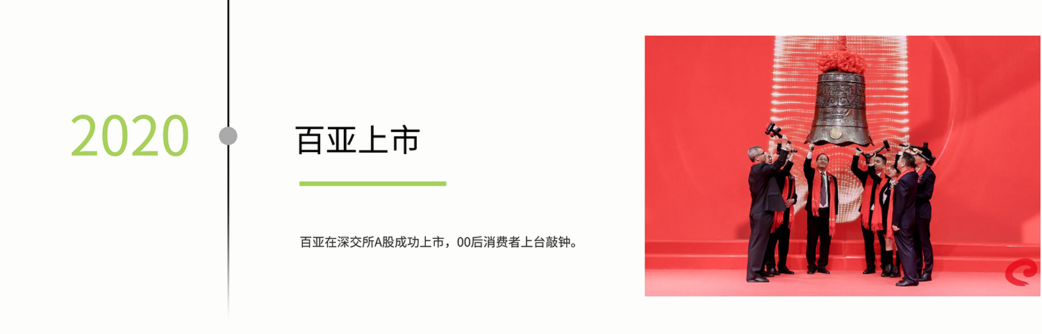 8868体育手机端登录股份