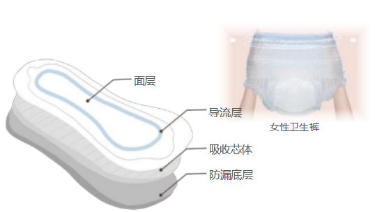 8868体育手机端登录股份